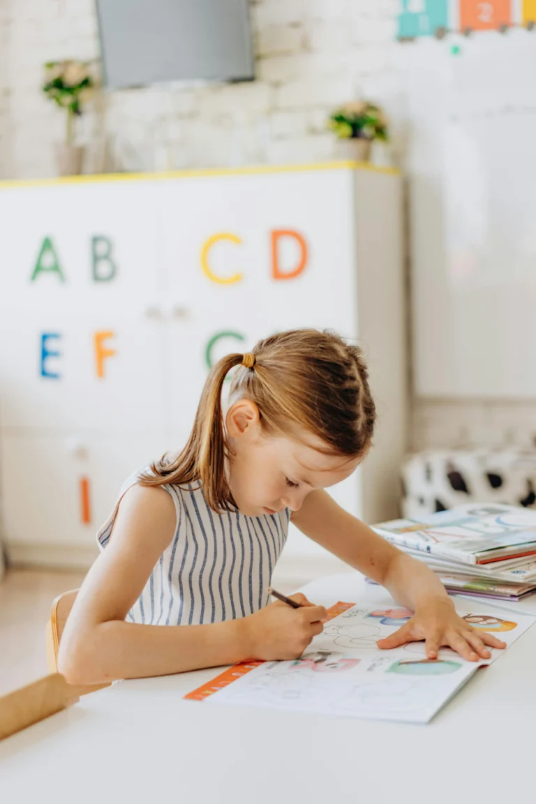 ABC Behavior Charts Work